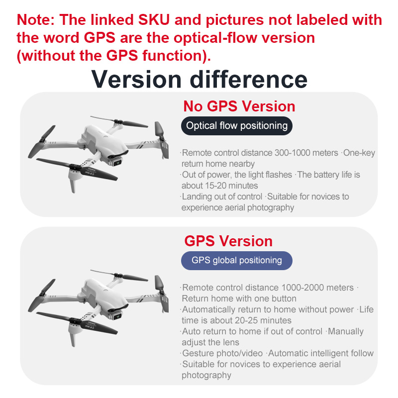4DRC F10 RC Drone GPS 6K HD Du - Jjrc Drone X12 recension och pris